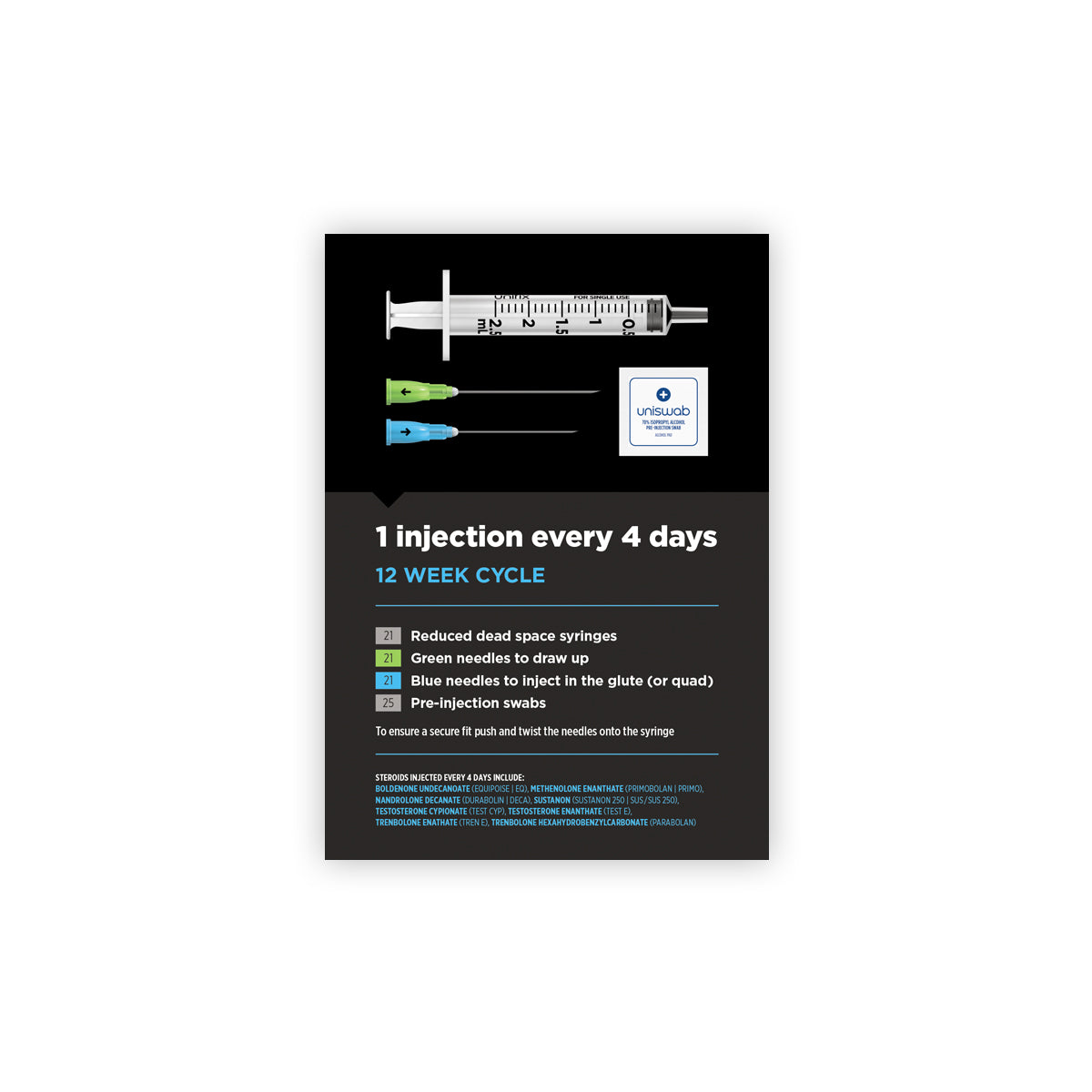 Steroid 12 Week Cycle Kit- 21 Syringes