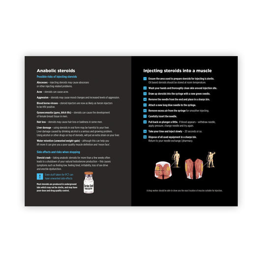 Steroid 12 Week Cycle Kit- 21 Syringes