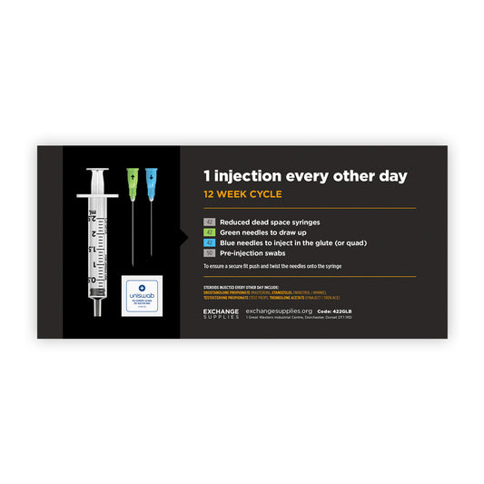 Steroid 12 Week Cycle Kit- 42 syringes