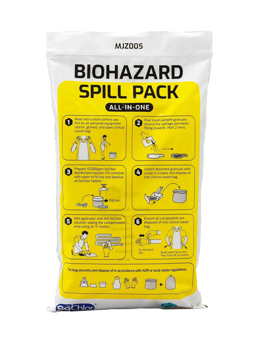 Biohazard Spill Kit