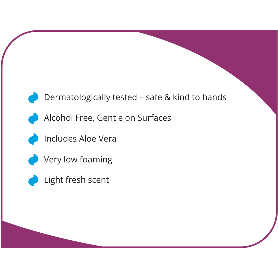 Uniwipe - Patient Wet Cleansing Wipes (Pack of 100)