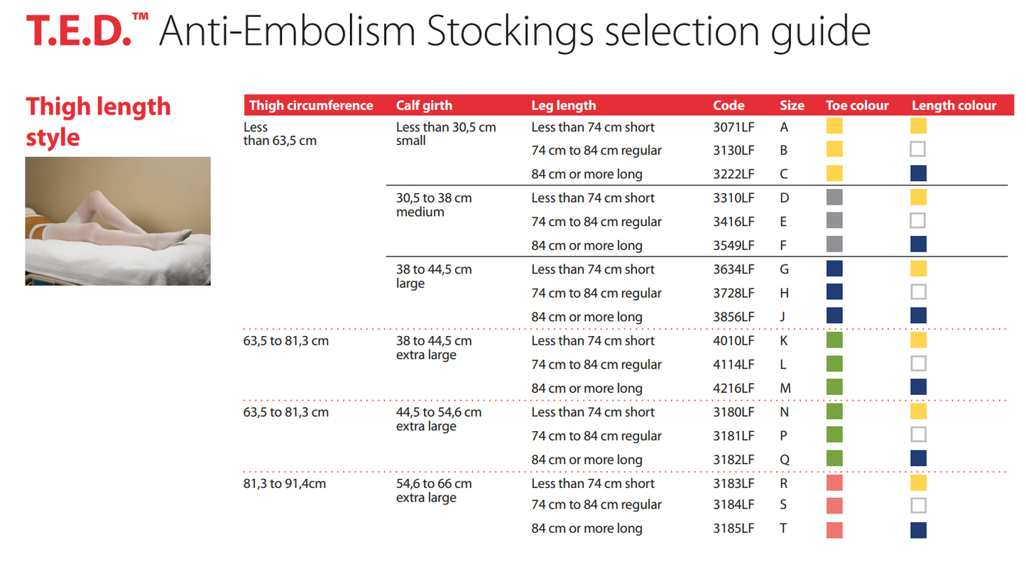 T.E.D.™ Anti-Embolism Stockings - Thigh Length - 1 Pair