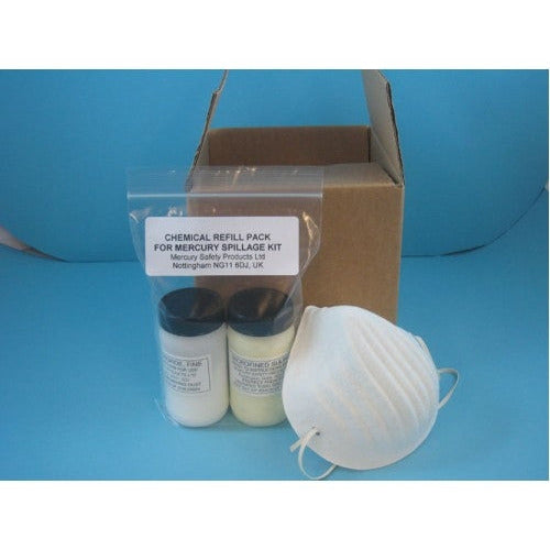 Replenishment Pack for unused spillage kit