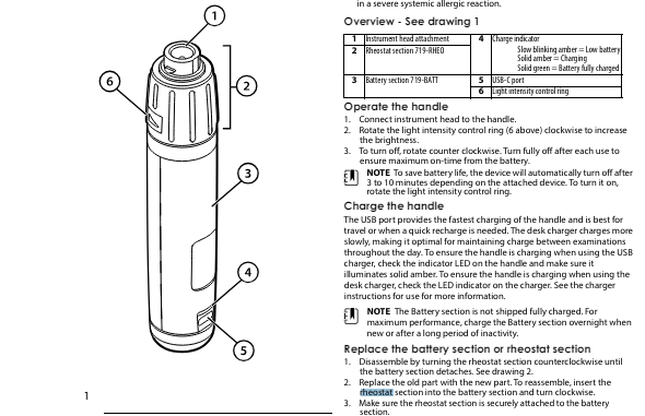 Repair Battery Handle for 719-3