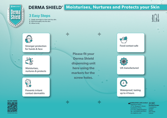 Derma Shield Lotion A3 Educational Backboard