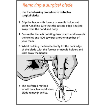 Surgical Scalpel Blade 23 - Carbon Steel - Sterile (Pack of 100)